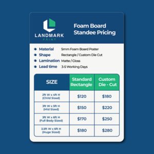 Foam Board Standee